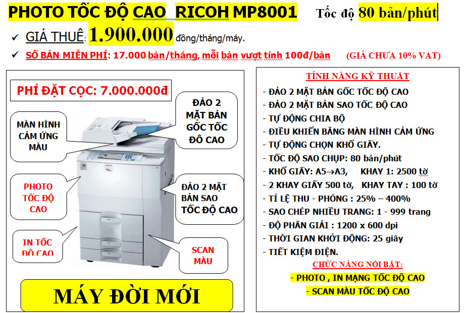 Máy Photocopy tốc độ cao Ricoh MP8001