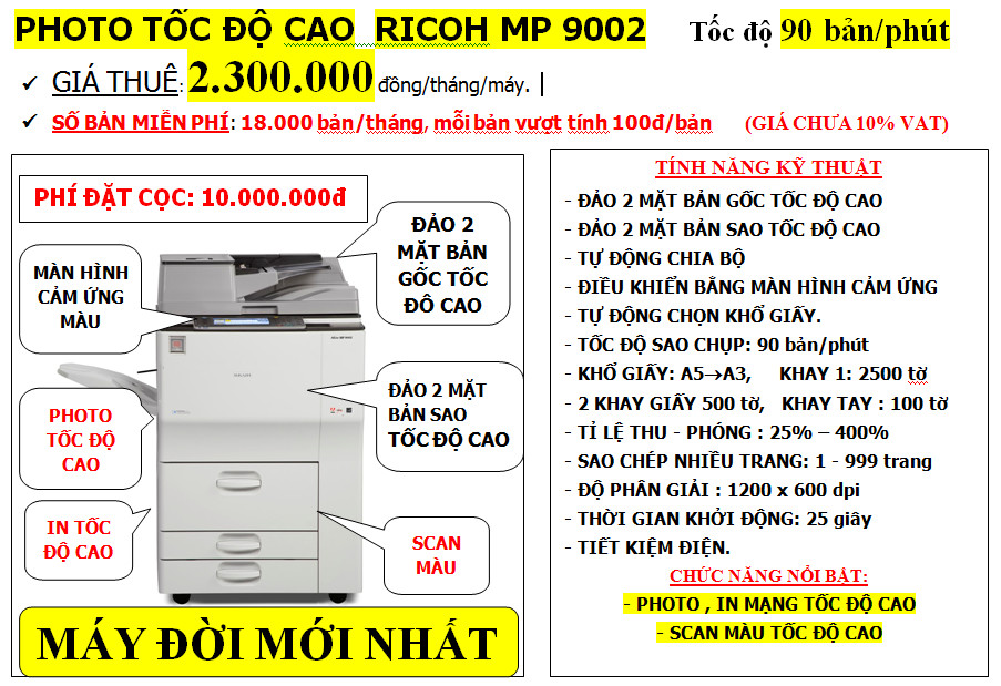 Cho thuê Máy Photocopy tốc độ cao Ricoh MP9002